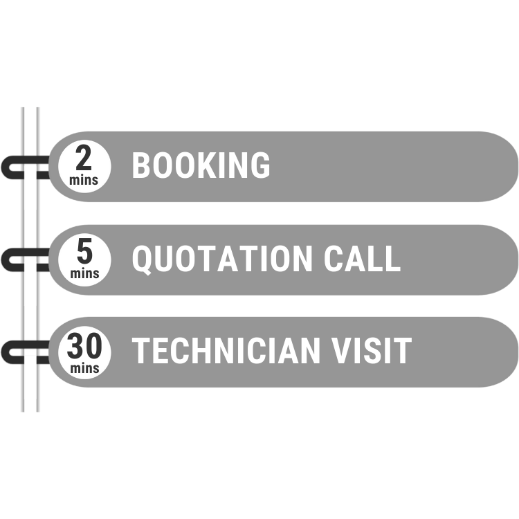 mobile Repair booking process and steps expleined 3